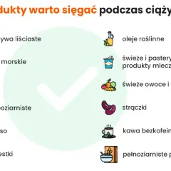 Owoce w ciąży: co jeść, a czego unikać? Bezpieczny poradnik