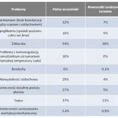Ile tygodni trwa ciąża? Kompletny przewodnik po terminie porodu.