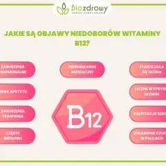 Objawy niedoboru witaminy B12: zaburzenia hormonalne, brak apetytu, biegunki, nieregularne miesiączki, starzejąca się skóra, wysypki, kołatanie serca, osłabione czucie w palcach.
