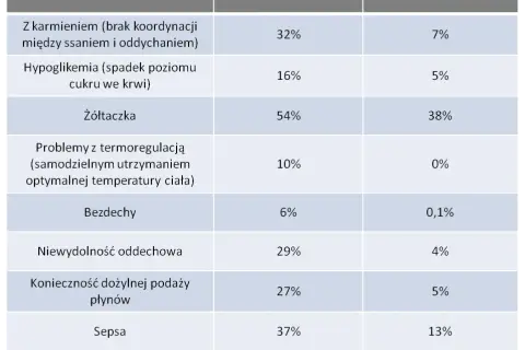 Ile tygodni trwa ciąża? Kompletny przewodnik po terminie porodu.
