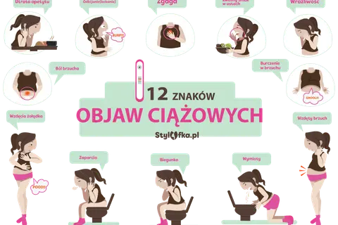 Wczesne objawy ciąży: Rozszyfruj sygnały i co robić dalej?