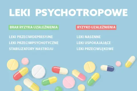 Leki na depresję: Jak działają i czy naprawdę pomagają?