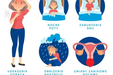 Objawy menopauzy po 50: Zrozum swoje ciało i zyskaj kontrolę