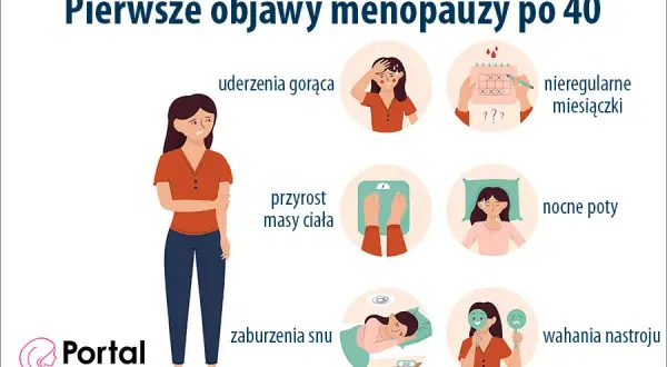 Menopauza: wiek, objawy. Jak zrozumieć i sobie pomóc?