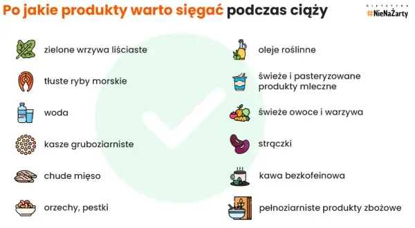 Owoce w ciąży: co jeść, a czego unikać? Bezpieczny poradnik