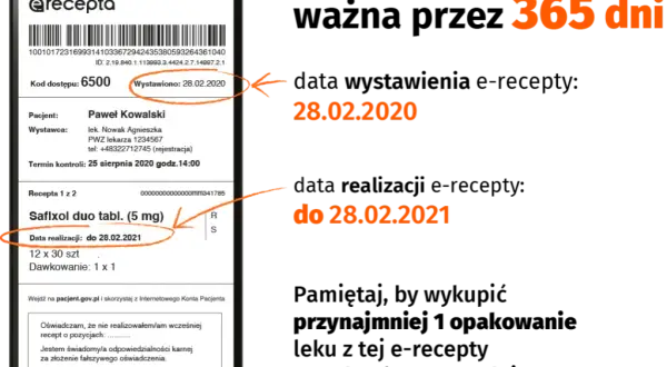 Recepta: Ile masz czasu na wykupienie leków? Pełny poradnik