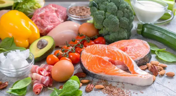 Składniki na dietę na stawy: łosoś, kurczak, wołowina, jajka, awokado, brokuły, pomidorki, papryka, szpinak, orzechy, siemię lniane, olej kokosowy, śmietana, cukinia, seler.