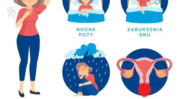 Objawy menopauzy po 50: Zrozum swoje ciało i zyskaj kontrolę