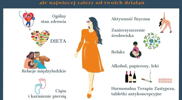 Odchudzanie w menopauzie: Kompletny przewodnik po zmianach i strategiach