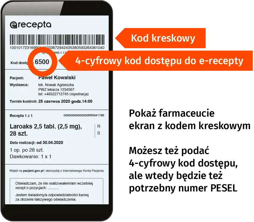 E-recepta kod 4 cyfrowy i PESEL