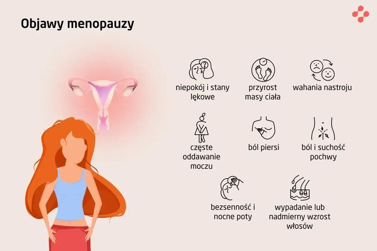 kobieta z uderzeniami gorąca, nieregularne miesiączki symbol, zmęczenie menopauza