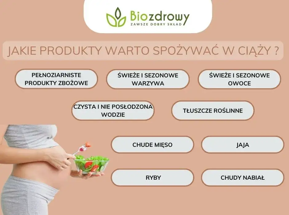 owoce bezpieczne w ciąży infografika