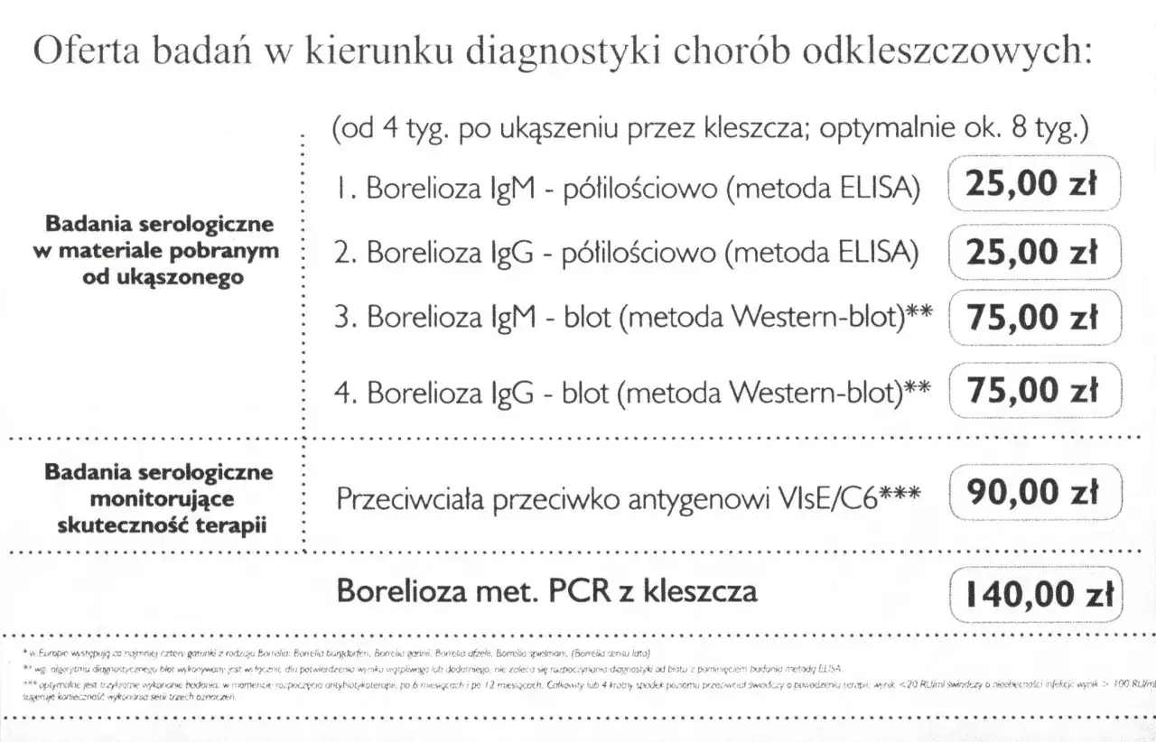 koszty badań borelioza laboratorium cennik