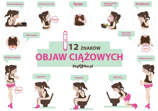 Wczesne objawy ciąży: Rozszyfruj sygnały i co robić dalej?
