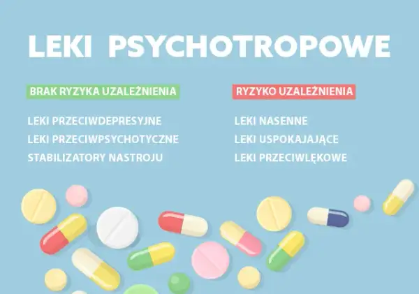 Leki na depresję: Jak działają i czy naprawdę pomagają?